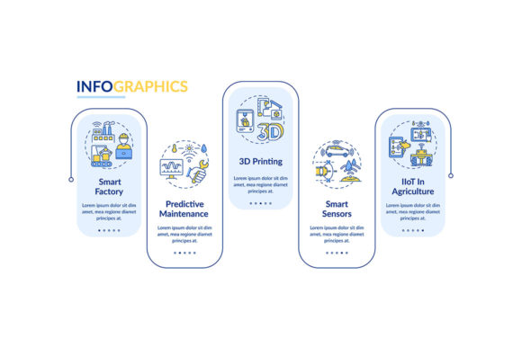 Industry 4.0 Trends Vector Infographic Gráfico Plantillas Gráficas Por bsd studio