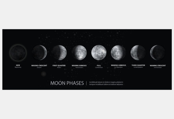 Total Eclipse of the Moon Vector Graphic Icons By pongpongching