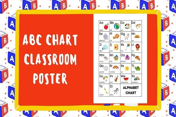 Editable ABC Chart Classroom Poster Graphic Teaching Materials By Stock Designs
