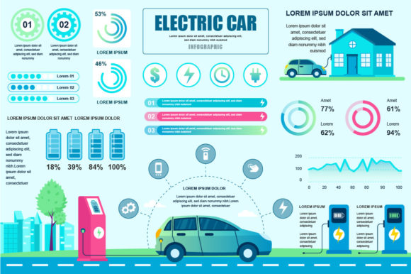 Electric Car Infographic Design Template Gráfico Infografía Por alexdndz