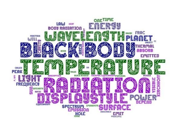 Black-Body Radiation Wordcloud Background Graphic Crafts By laurenejlevinson