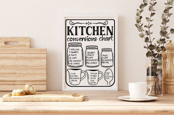 Kitchen Measurement Conversion Chart Afbeelding Crafts Door ABStore