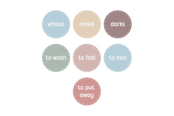 Laundry Stickers Laundry Room Craft Cut File By Creative Fabrica Crafts