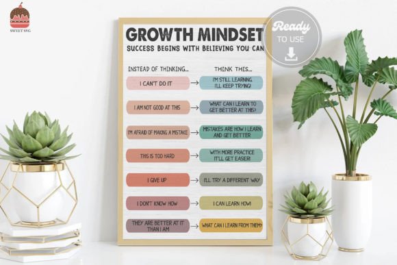 Growth Mindset Therapy Office Decor Graphic Print Templates By SweetSVG