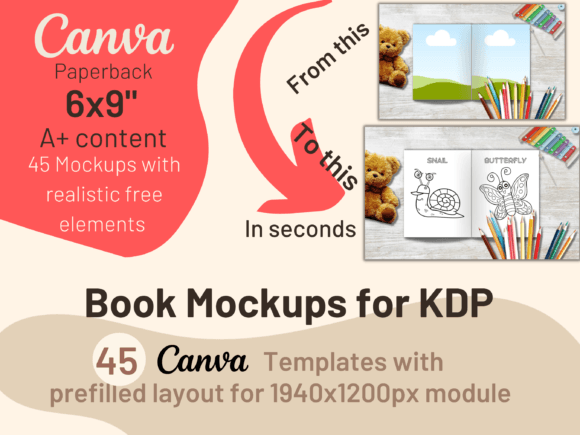 KDP Book Mockup for 6x9 Books Graphic Product Mockups By AestheticByNathalie