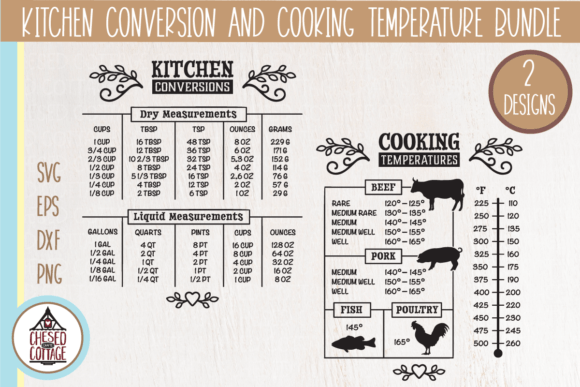 Kitchen Conversion Chart Bundle Graphic Crafts By Chesed Cottage Crafts