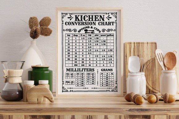 Kitchen Conversion Chart Afbeelding Crafts Door afarts