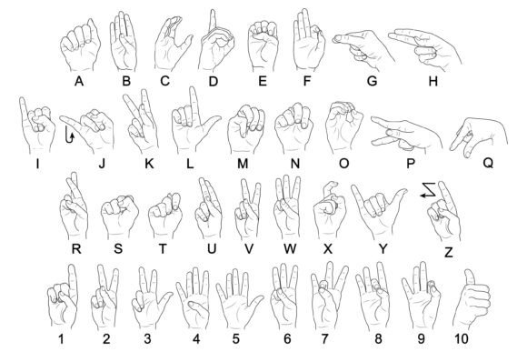 ASL Alphabet Letters Numbers Signs Graphic Crafts By Pony3000