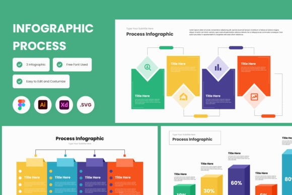 Visual Process Infographic Template V2 Graphic Infographics By twinletter