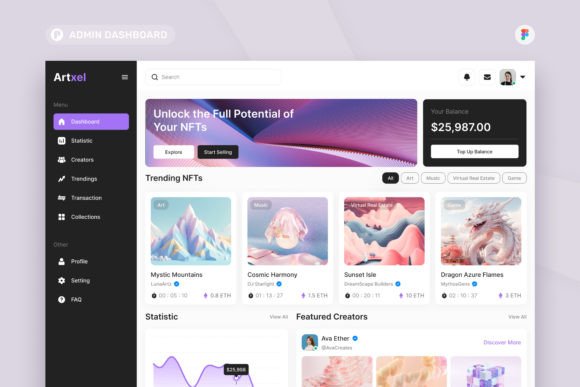 Artxel - NFT Admin Dashboard Graphic UX and UI Kits By peterdraw
