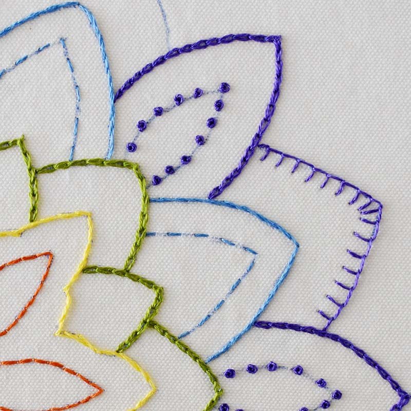 French knots and Blanket stitch